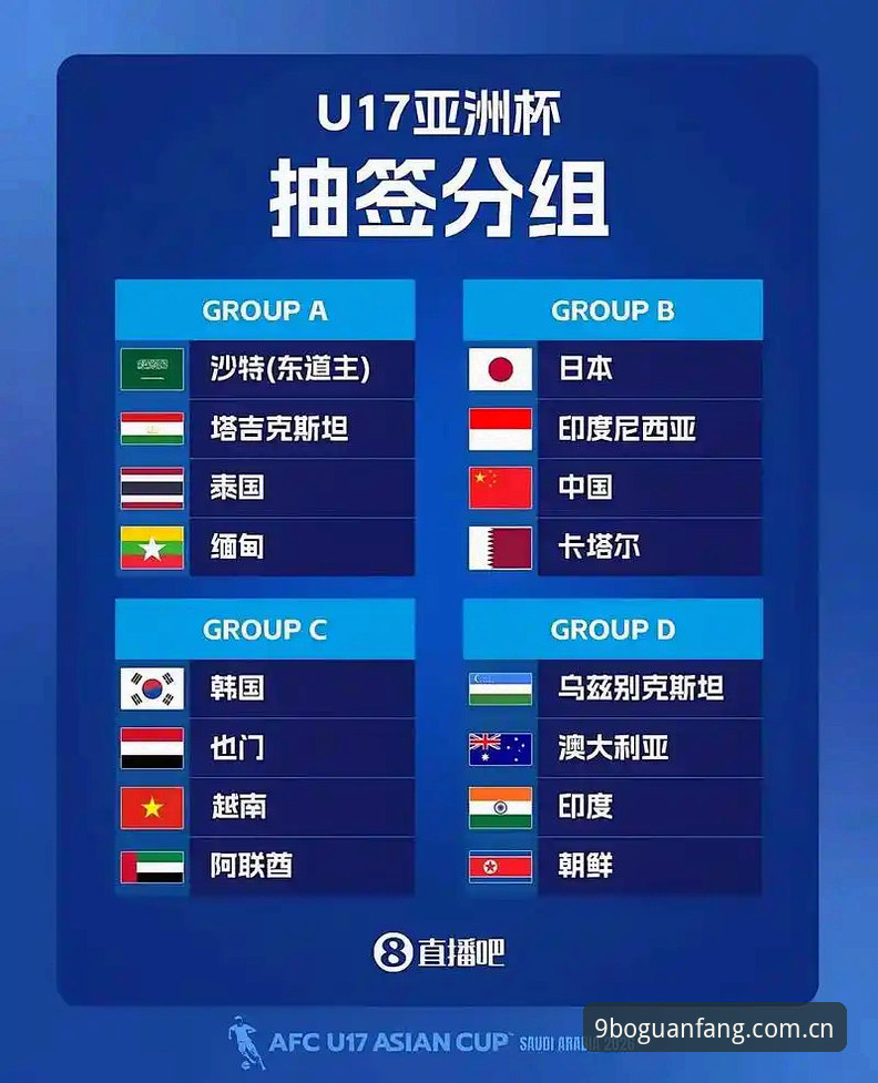 9博体育官方网站下载 U17世界杯抽签结果深度解读:中国男女足分组挑战与突围指南